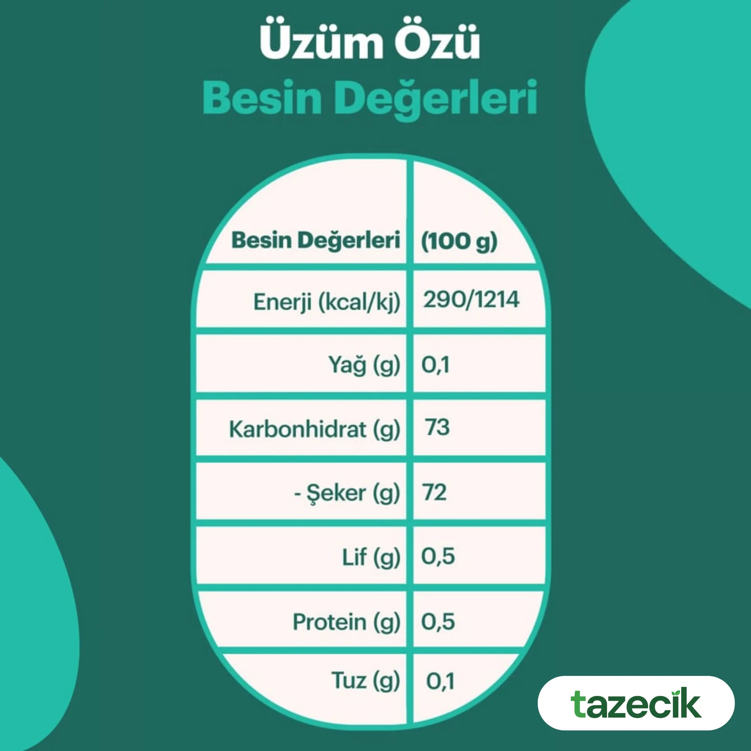 Organik Üzüm Özü- BeyOrganik 315gr Tazecik