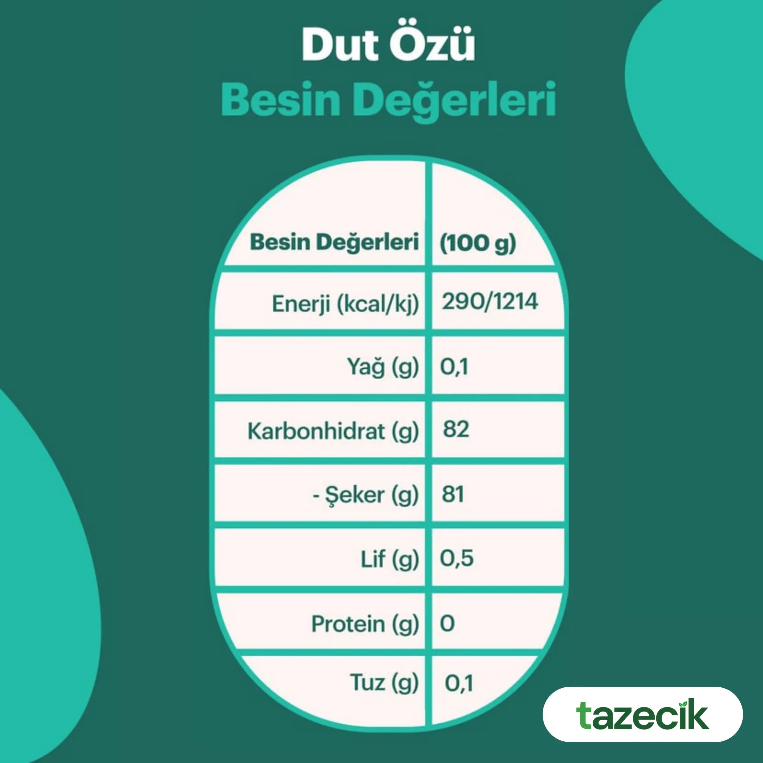 Organik Dut Özü- BeyOrganik 315 gr Tazecik
